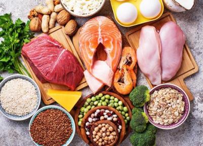 بدن شما چقدر به پروتئین احتیاج دارد؟